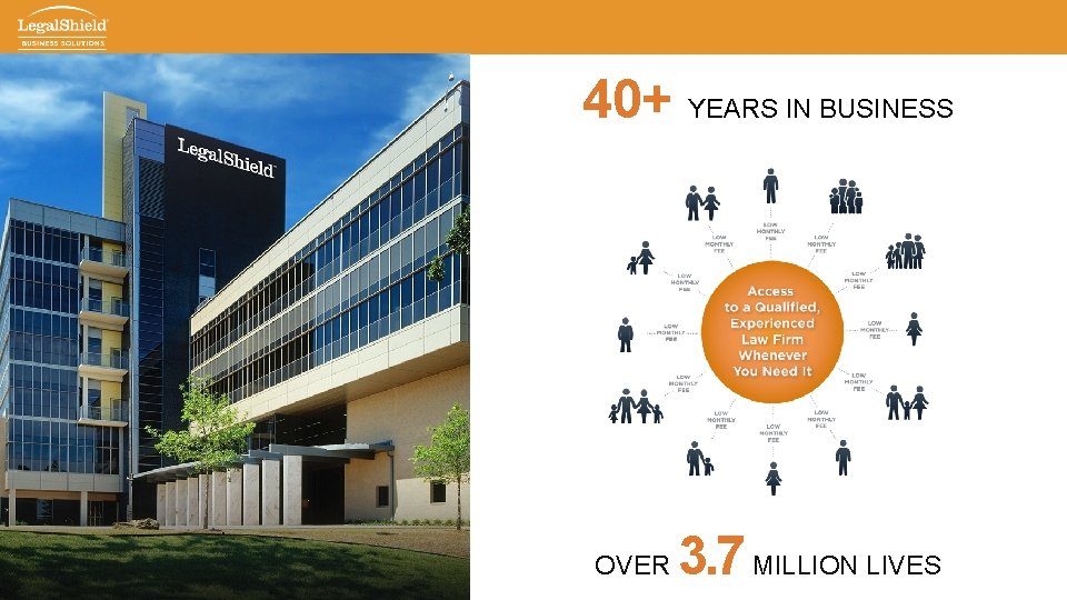 40+ YEARS IN BUSINESS 3 OVER 3. 7 MILLION LIVES 