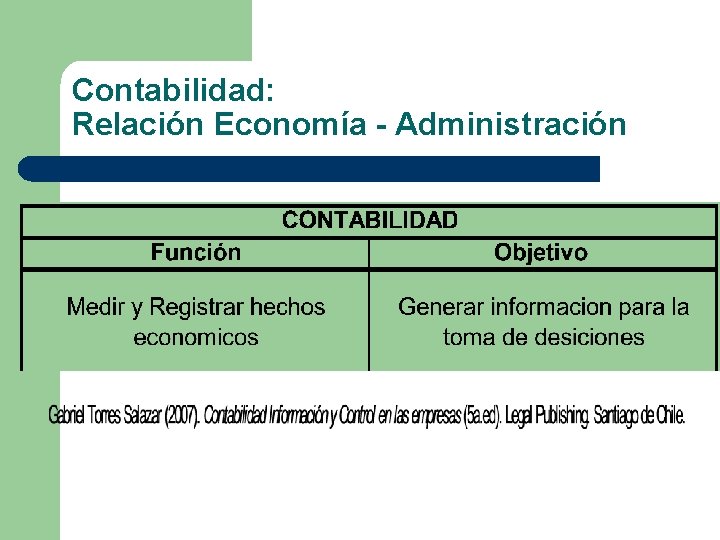 Contabilidad: Relación Economía - Administración 