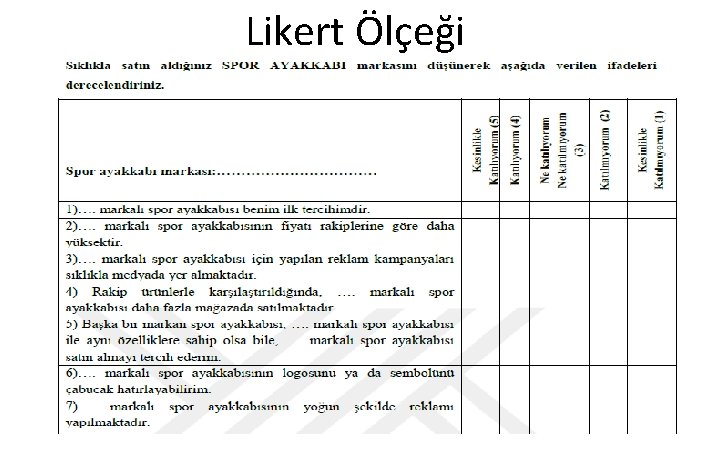 Likert Ölçeği 