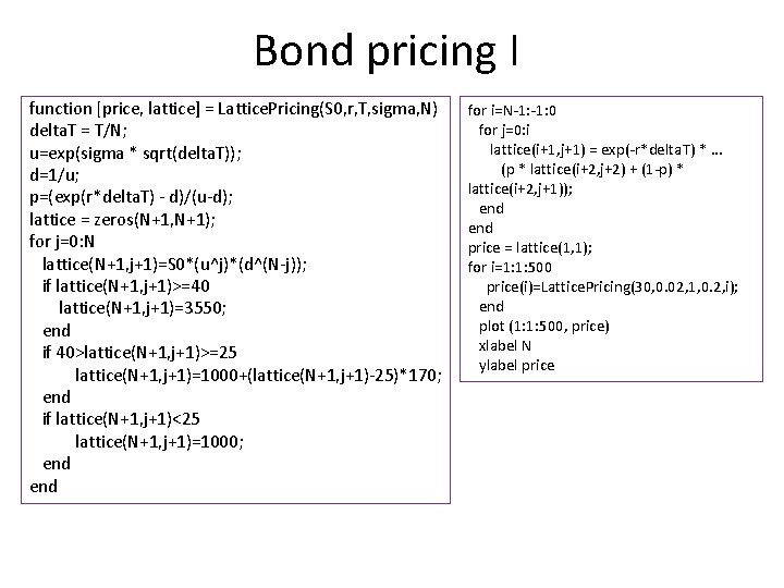 Bond pricing Ι function [price, lattice] = Lattice. Pricing(S 0, r, T, sigma, N)