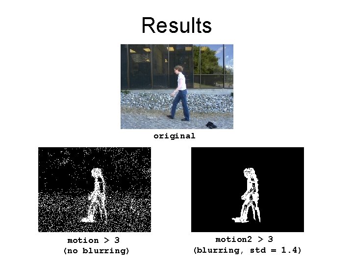Results original motion > 3 (no blurring) motion 2 > 3 (blurring, std =