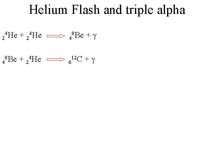 Helium Flash and triple alpha 4 He 2 + 24 He 8 Be 4