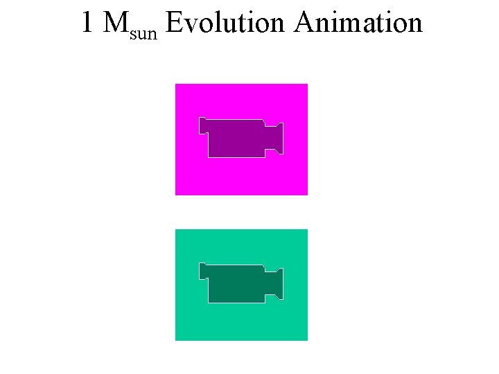 1 Msun Evolution Animation 