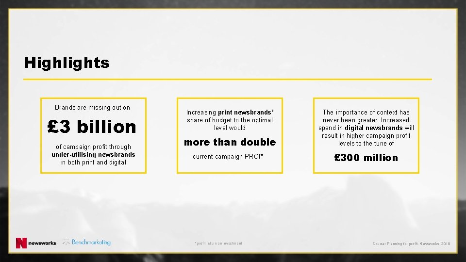Highlights Brands are missing out on £ 3 billion of campaign profit through under-utilising