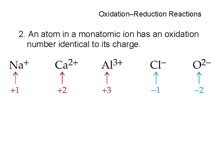 Oxidation–Reduction Reactions 2. An atom in a monatomic ion has an oxidation number identical