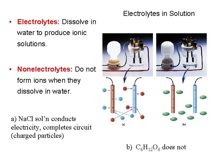 Electrolytes in Solution • Electrolytes: Dissolve in water to produce ionic solutions. • Nonelectrolytes:
