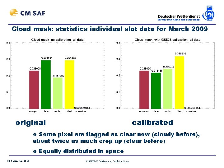 Cloud mask: statistics individual slot data for March 2009 original calibrated o Some pixel