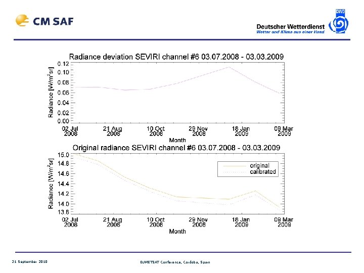 21 September 2010 EUMETSAT Conference, Cordoba, Spain 