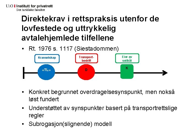 Direktekrav i rettspraksis utenfor de lovfestede og uttrykkelig avtalehjemlede tilfellene • Rt. 1976 s.