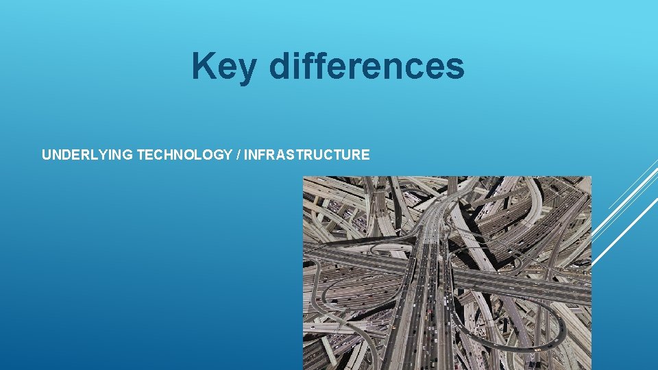 Key differences UNDERLYING TECHNOLOGY / INFRASTRUCTURE 