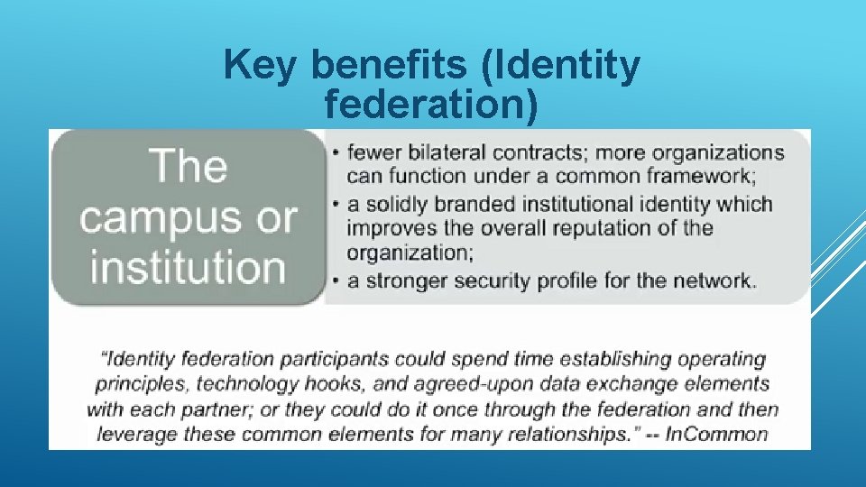 Key benefits (Identity federation) 