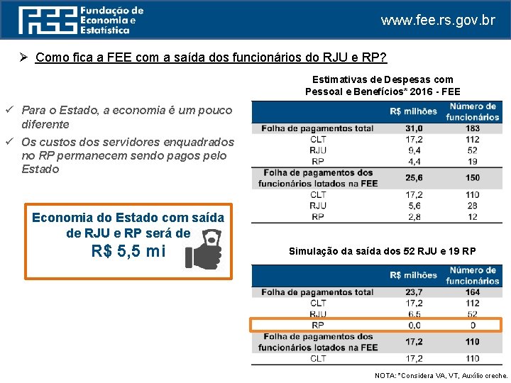 www. fee. rs. gov. br Ø Como fica a FEE com a saída dos