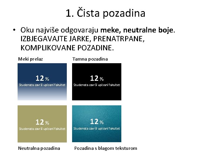 1. Čista pozadina • Oku najviše odgovaraju meke, neutralne boje. IZBJEGAVAJTE JARKE, PRENATRPANE, KOMPLIKOVANE