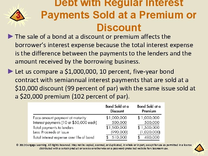 3 Debt with Regular Interest Payments Sold at a Premium or Discount ► The