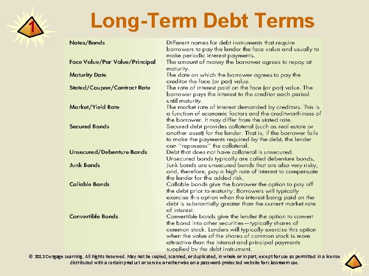 1 Long-Term Debt Terms © 2012 Cengage Learning. All Rights Reserved. May not be