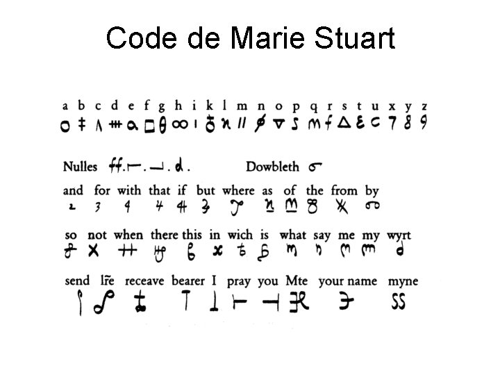 Code de Marie Stuart 