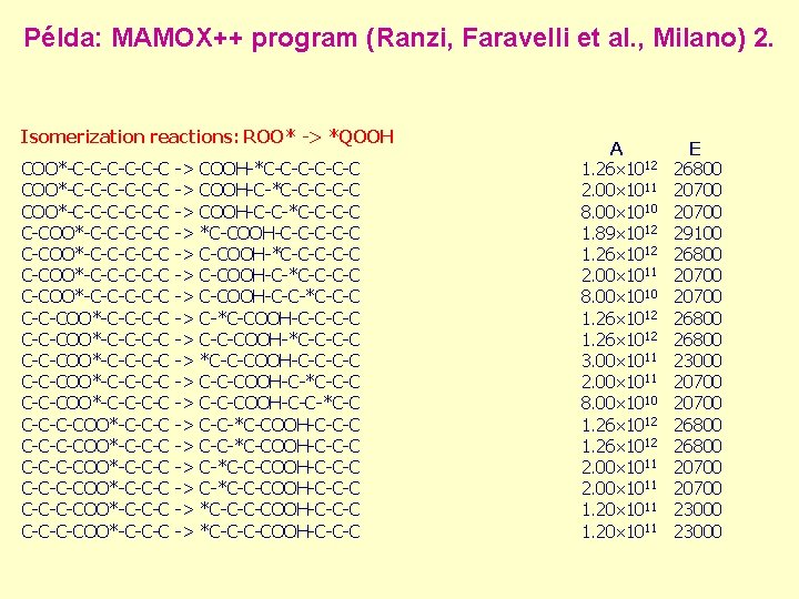 Példa: MAMOX++ program (Ranzi, Faravelli et al. , Milano) 2. Isomerization reactions: ROO* ->