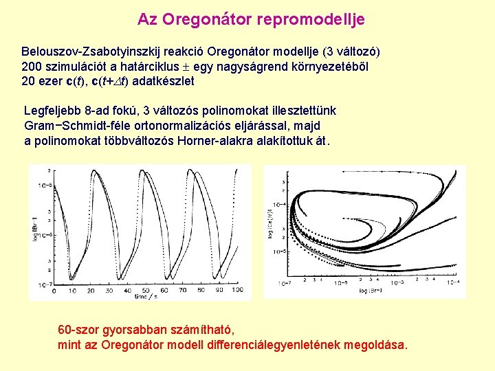 Az Oregonátor repromodellje Belouszov-Zsabotyinszkij reakció Oregonátor modellje (3 változó) 200 szimulációt a határciklus egy