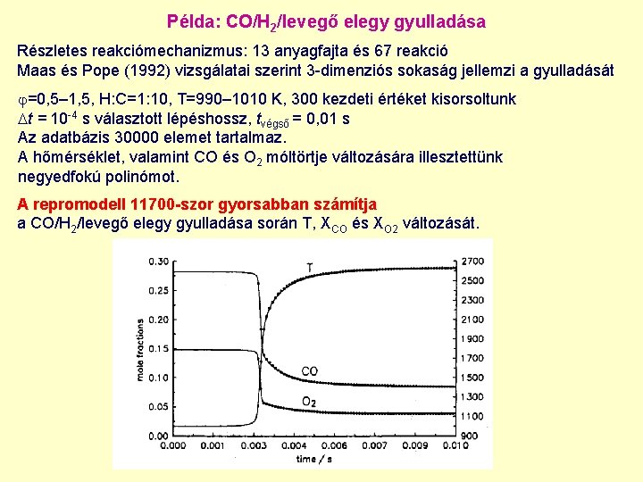 Példa: CO/H 2/levegő elegy gyulladása Részletes reakciómechanizmus: 13 anyagfajta és 67 reakció Maas és