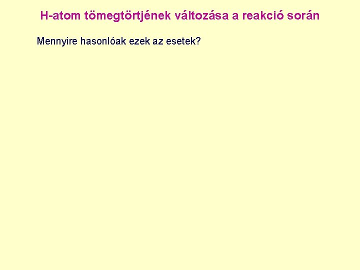 H-atom tömegtörtjének változása a reakció során Mennyire hasonlóak ezek az esetek? 