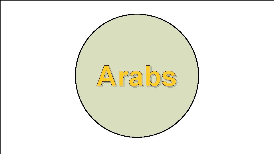 Arabs 