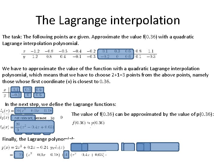 The Lagrange interpolation The task: The following points are given. Approximate the value f(0.