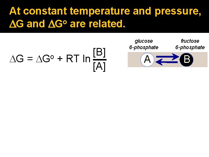 At constant temperature and pressure, DG and DGo are related. DG = DGo [B]