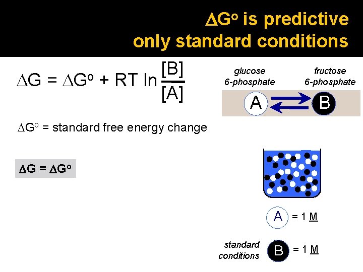 DGo is predictive only standard conditions glucose fructose [B] o 6 -phosphate DG =