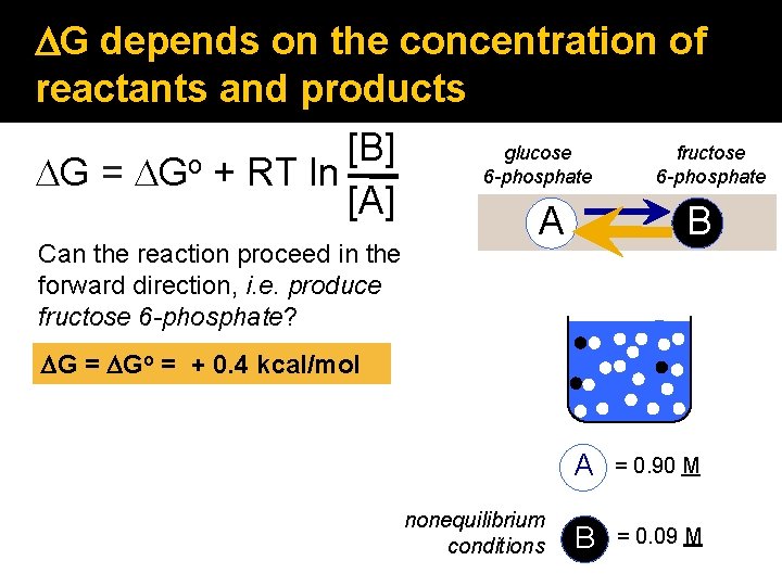DG depends on the concentration of reactants and products glucose fructose [B] o 6