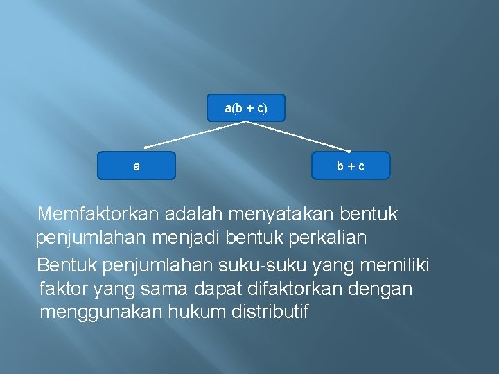 a(b + c) a b+c Memfaktorkan adalah menyatakan bentuk penjumlahan menjadi bentuk perkalian Bentuk