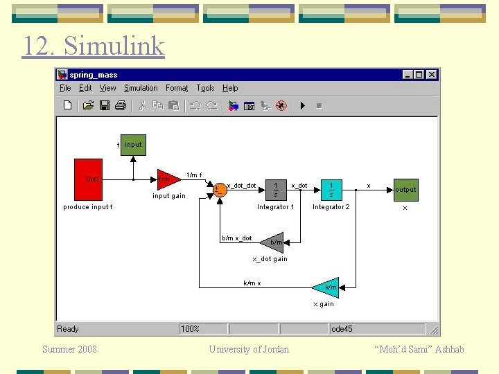 12. Simulink Summer 2008 University of Jordan “Moh’d Sami” Ashhab 12. Simulink Summer 2008 University of Jordan “Moh’d Sami” Ashhab