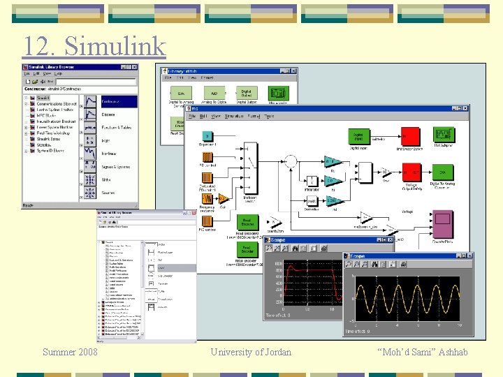 12. Simulink Summer 2008 University of Jordan “Moh’d Sami” Ashhab 12. Simulink Summer 2008 University of Jordan “Moh’d Sami” Ashhab