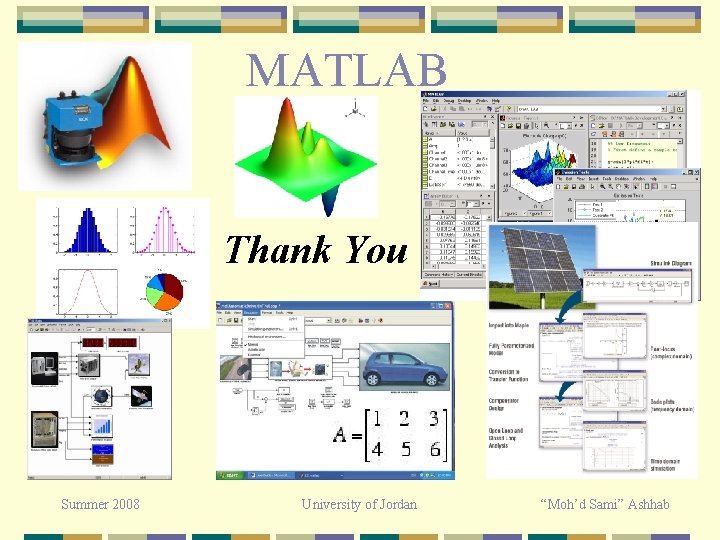 MATLAB Thank You Summer 2008 University of Jordan “Moh’d Sami” Ashhab MATLAB Thank You Summer 2008 University of Jordan “Moh’d Sami” Ashhab