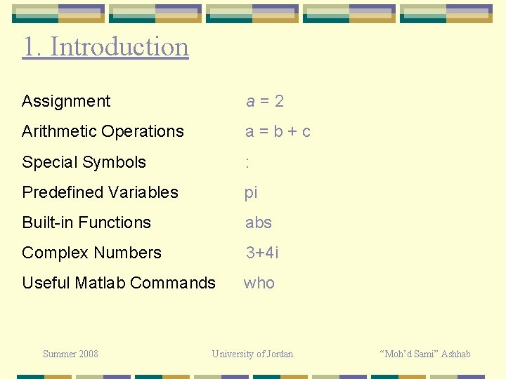 1. Introduction Assignment a=2 Arithmetic Operations a=b+c Special Symbols : Predefined Variables pi Built-in 1. Introduction Assignment a=2 Arithmetic Operations a=b+c Special Symbols : Predefined Variables pi Built-in