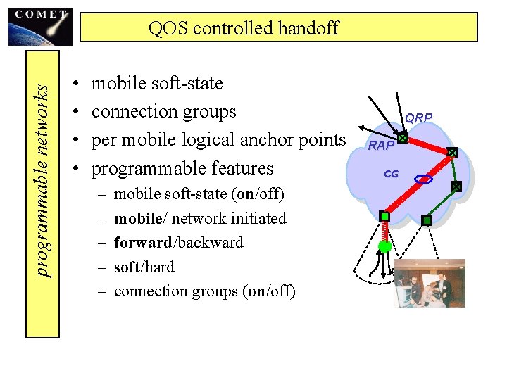 programmable networks QOS controlled handoff • • mobile soft-state connection groups per mobile logical