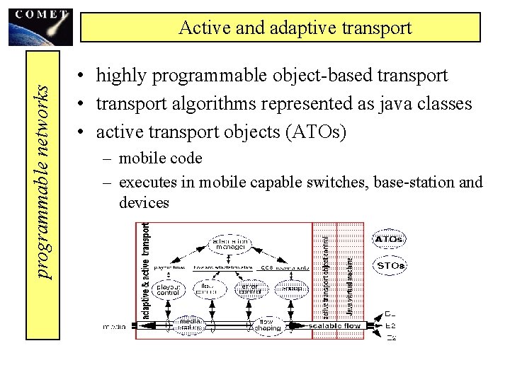 programmable networks Active and adaptive transport • highly programmable object-based transport • transport algorithms