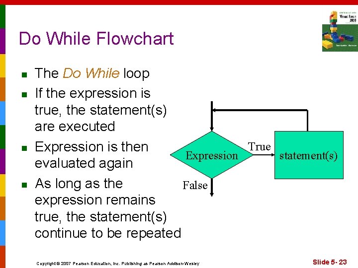 Do While Flowchart n n The Do While loop If the expression is true,