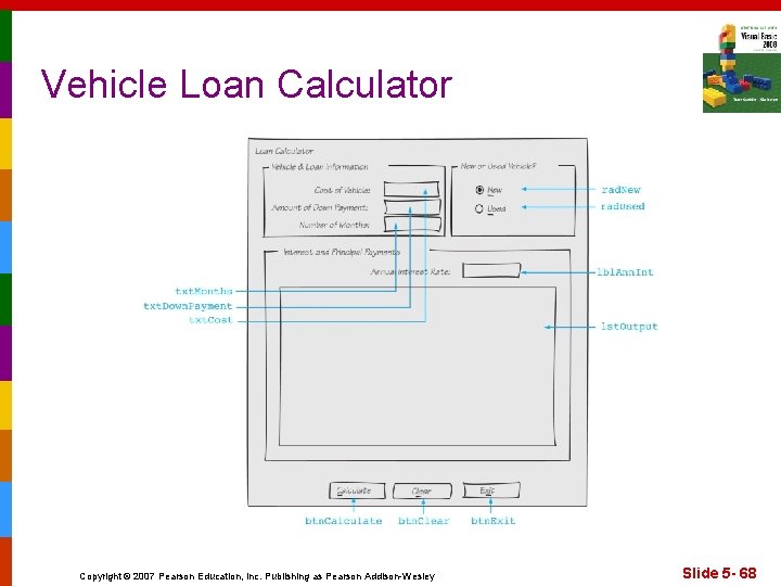 Vehicle Loan Calculator Copyright © 2007 Pearson Education, Inc. Publishing as Pearson Addison-Wesley Slide