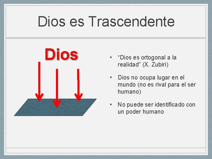 Dios es Trascendente Dios • “Dios es ortogonal a la realidad” (X. Zubiri) •