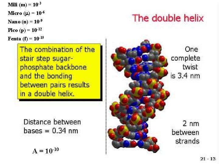 Mili (m) = 10 -3 Micro (m) = 10 -6 Nano (n) = 10