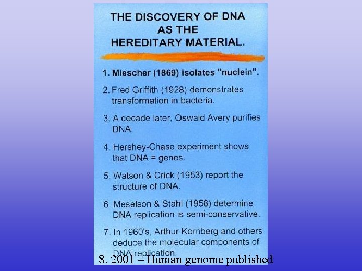 8. 2001 – Human genome published 