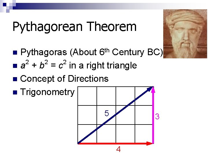Pythagorean Theorem Pythagoras (About 6 th Century BC) 2 2 2 n a +