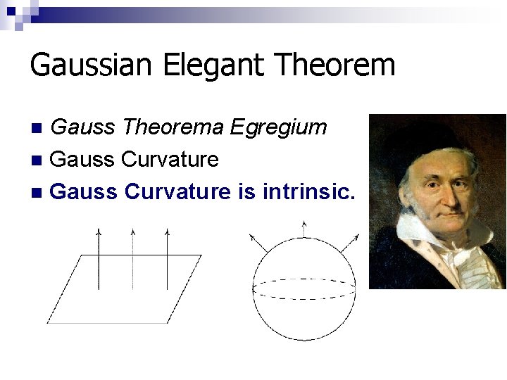 Gaussian Elegant Theorem Gauss Theorema Egregium n Gauss Curvature is intrinsic. n 