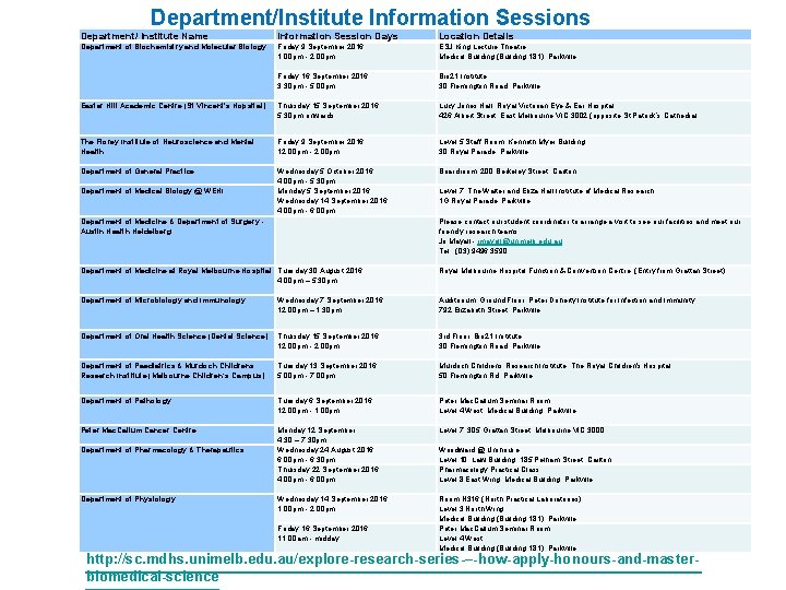 Department/Institute Information Sessions Department/ Institute Name Information Session Days Location Details Department of Biochemistry
