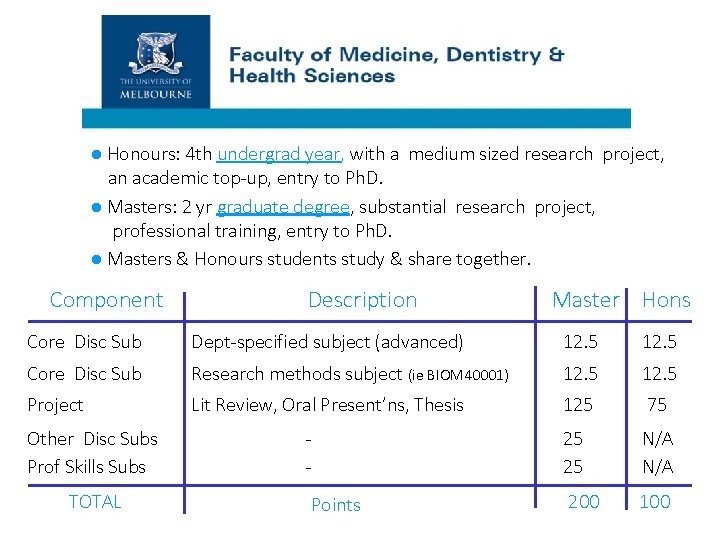 ● Honours: 4 th undergrad year, with a medium sized research project, an academic