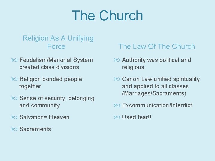 The Church Religion As A Unifying Force Feudalism/Manorial System created class divisions Religion bonded
