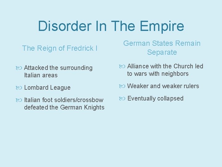Disorder In The Empire The Reign of Fredrick I Attacked the surrounding Italian areas