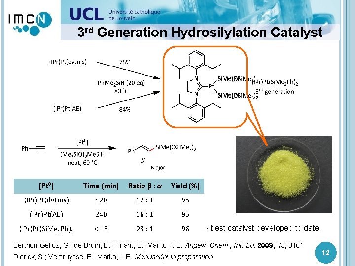 3 rd Generation Hydrosilylation Catalyst [Pt 0] Time (min) Ratio β : α Yield