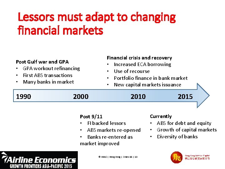 Lessors must adapt to changing financial markets Financial crisis and recovery • Increased ECA