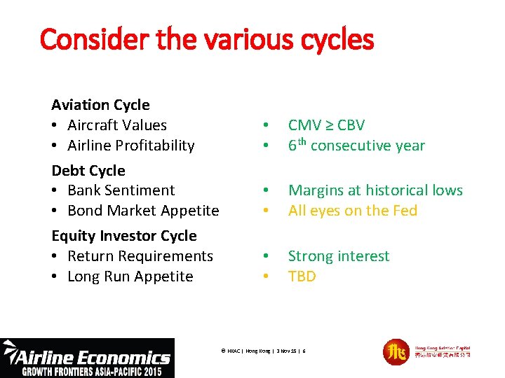 Consider the various cycles Aviation Cycle • Aircraft Values • Airline Profitability Debt Cycle